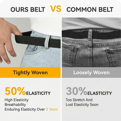 Vynt Nomad Belt